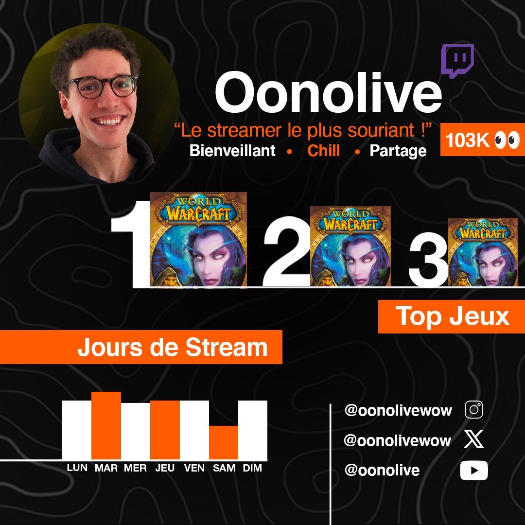 📺 À regarder en août sur Twitch : <a href="/oonolivewow/">Oonolive</a> 

La nouvelle extension WoW "The War Within" sortira le 26 août et c'est avec Oonolive qu'on vous conseille de la découvrir !

Allez faire un tour sur son stream, ce mec respire la bienveillance ! 🧡