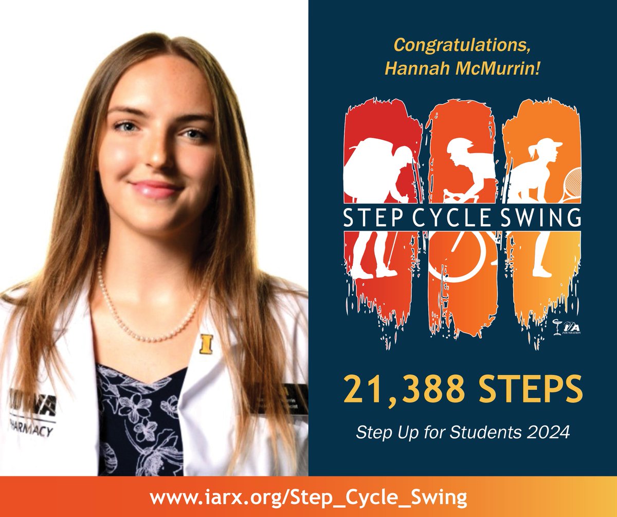 IowaPharmacyIPA's tweet photo. Congratulations to our 2024 Step Up for Students winner, Hannah McMurrin, P2 at @UIPharmacy, logging an impressive 21,388 steps. 👏
Thank you to all pharmacists & students who participated!
This year’s #StepCycleSwing fundraiser raised $6,000 for IPAF & student scholarships! 🙌 https://t.co/AMwX1dUDfy