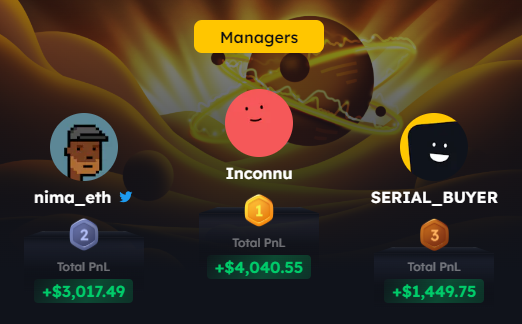 STFX_IO's tweet photo. congrats to our July winners! 🥇🥈🥉

@ProofOfNima 
@ Inconnu
@ SERIAL_BUYER

you can all now claim 3 months free of a premium subscription to @hyblockcapital 

please reach out to us directly to claim your prize!

AUGUST IS LIVE! Top the leaderboard to win a free subscription 🤝 https://t.co/nS5CwWKQTb