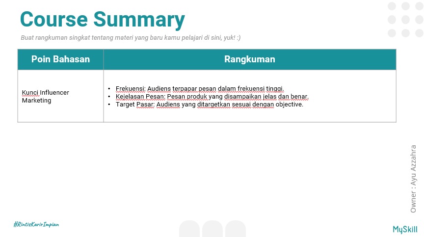 aysecrett_'s tweet photo. Saya telah menyelesaikan tugas materi digital marketing yang sangat menarik di MySkill! saya mendapatkan wawasan berharga tentang strategi pemasaran digital yang bisa diterapkan dalam berbagai konteks. 

Terima kasih MySkill !

#learnatmyskill @myskill_id https://t.co/ooEiqZreVw