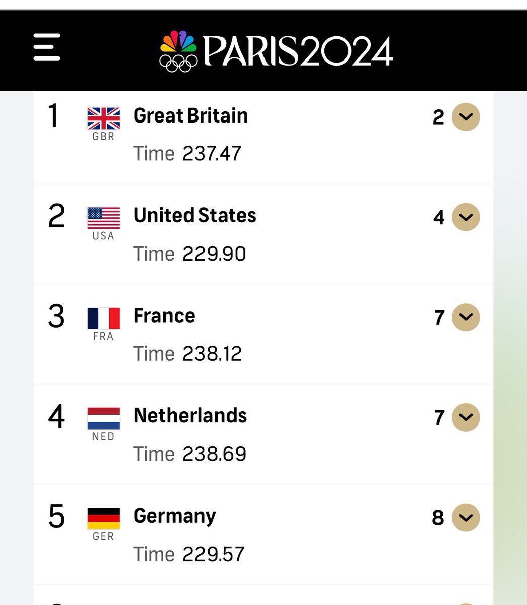 “Germany are left bitterly disappointed at Versailles”

Watch your step, commentator.