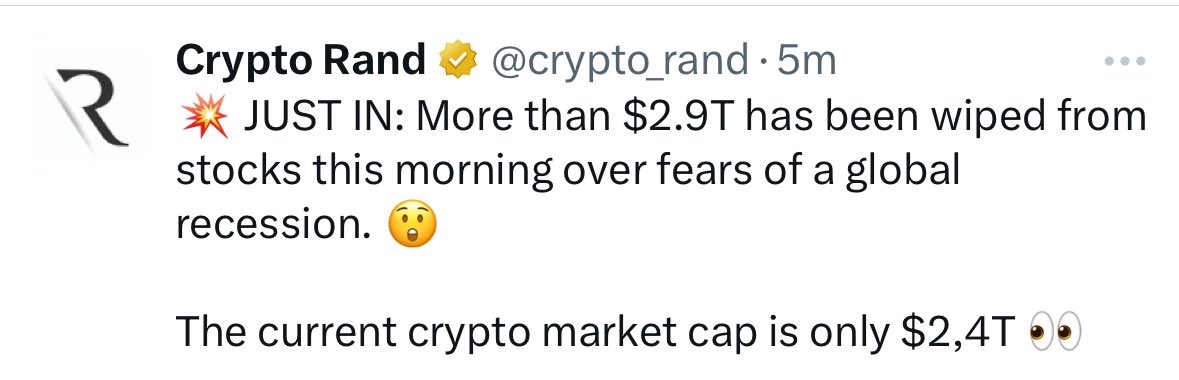 3orovik's tweet image. THE STOCK MARKET LOST $2.9 TRILLION TODAY

CRYPTO IS ONLY $2.3 TRILLION
