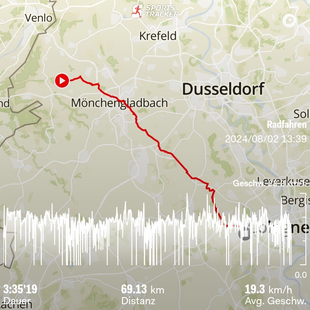 Ich fahre dann mal eben zum Fussball <a href="/fckoeln/">1. FC Köln</a> #comeonfc ❤️