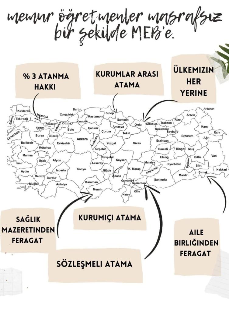 <a href="/kadem93/">Kadriye Demirel/MEDYA-SEN</a> <a href="/tcmeb/">Millî Eğitim Bakanlığı</a> Artık sıra bizim
<a href="/Yusuf__Tekin/">Yusuf Tekin</a> <a href="/memetsimsek/">Mehmet Simsek</a> <a href="/kemalsamlioglu/">Kemal ŞAMLIOĞLU</a> <a href="/farukyelkenci/">Ömer Faruk Yelkenci</a> <a href="/NazimMavis/">Dr. Nazım Maviş</a> <a href="/CelileErenOKTEN/">Celile Eren ÖKTEN</a> <a href="/cftcblnt/">Bülent ÇİFTCİ</a> <a href="/tcmeb/">Millî Eğitim Bakanlığı</a> <a href="/mebpgm/">Personel Genel Müdürlüğü</a> 
#MemurÖğretmenler