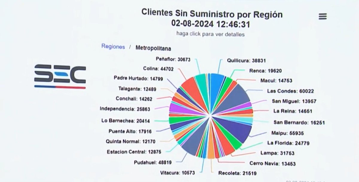 Joshe_Ignacio_ (@josemasters2) on Twitter photo Al menos <a href="/munielbosque/">Municipalidad de El Bosque</a> no estamos en la lista, menos mal, ya que dan de que hablar en muchos medios Al menos <a href="/munielbosque/">Municipalidad de El Bosque</a> no estamos en la lista, menos mal, ya que dan de que hablar en muchos medios