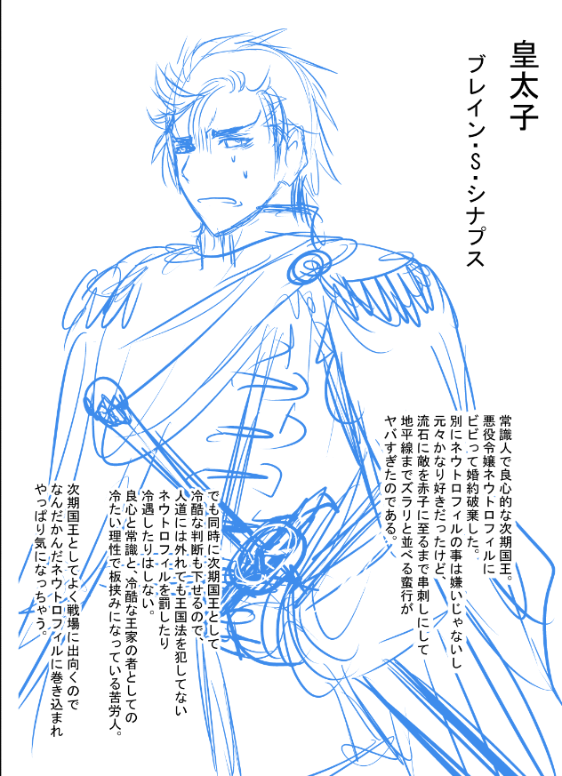 皇太子さまも描いたよ。
少女漫画みたいなイケメンは無理だな。
まともに描けん。 