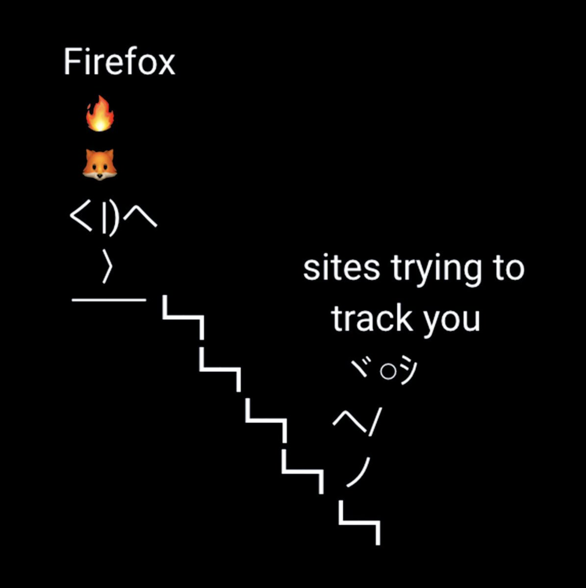 Firefox 🔥 (@firefox) on Twitter photo 