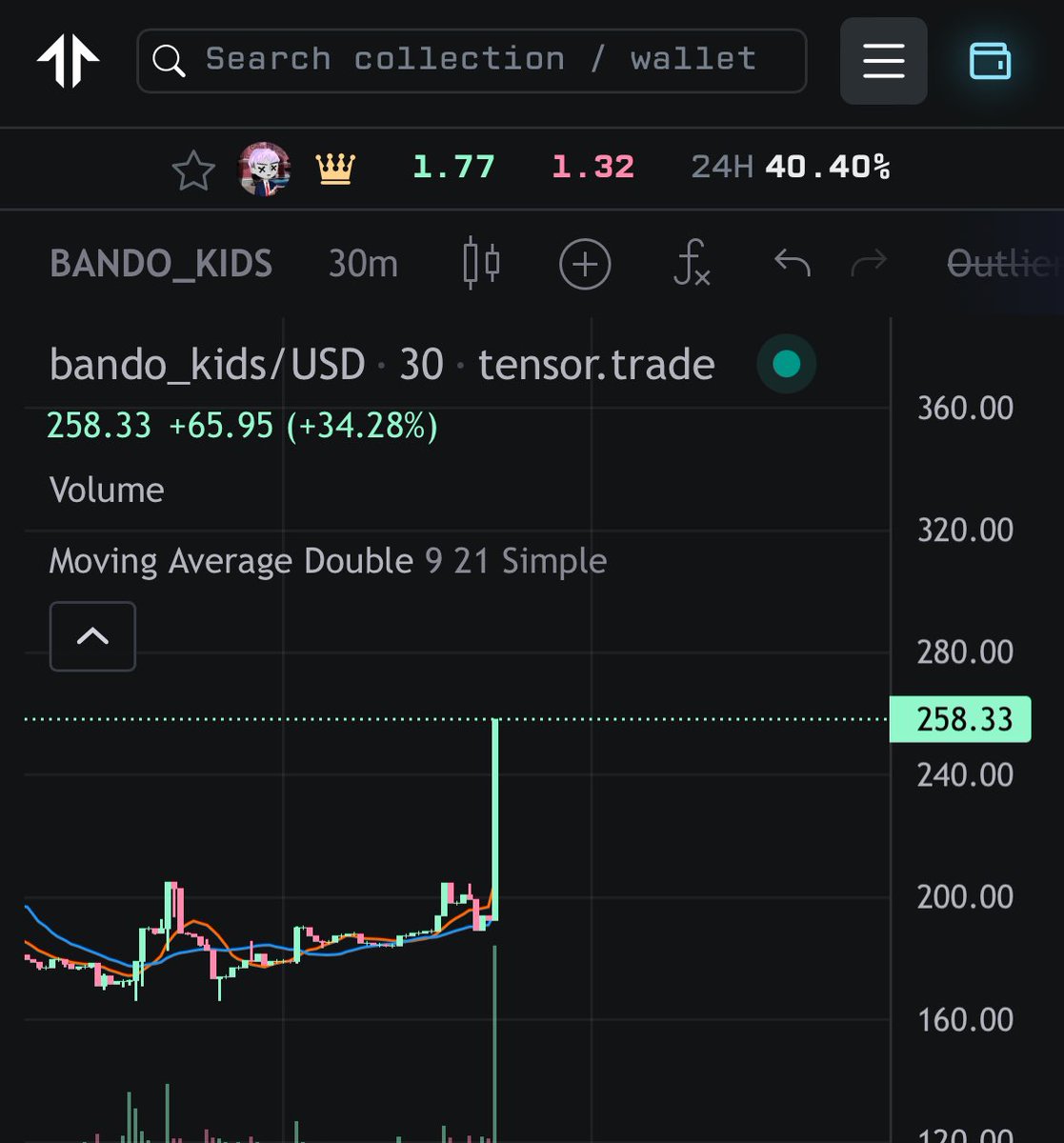 Massive sweep just went down !!! 55 bandos off these jeets hands !!! IF YOU RUIN THE FLOOR YOU A BITCH !!! 

Fuck it send it 

BANDO WORLD ORDER