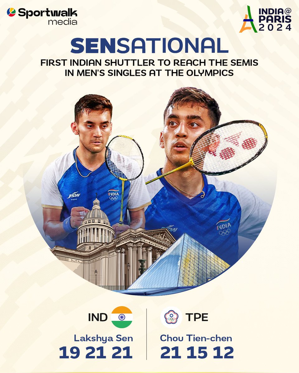 kishorezacks's tweet photo. This man  #LakshyaSen is on fire🔥🔥 

#Badminton #Paris2024 
#Paris2024Olympic 
#ParisOlympics2024 https://t.co/LzhP21ZZLN