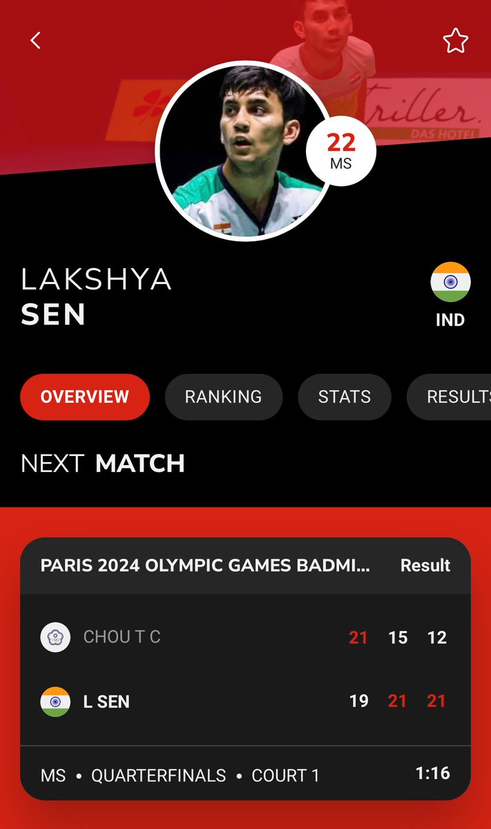 Venkat_J4's tweet photo. Congratulations #LakshyaSen 
First Indian male Shuttler who entered into Olympics Semifinal @PARIS2024 https://t.co/74gpGs1rcC