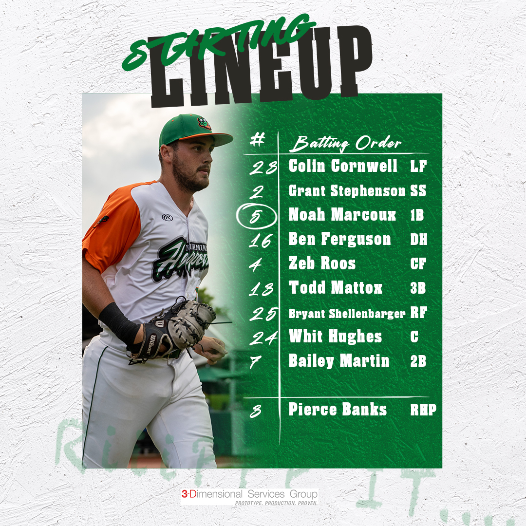 Starting Lineup | Eastside Diamond Hoppers 
Game 66