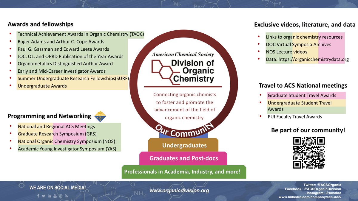 Join the ACS Division of Organic Chemistry. The DOC provides awards, fellowships, programming, networking opportunities and numerous online resources to foster and promote the advancement of the field of organic chemistry. Become a part our community.

zurl.co/CP9C