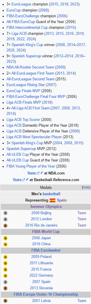 Rudy Fernandez's playing career is over.

One of the best FIBA resumes ever.