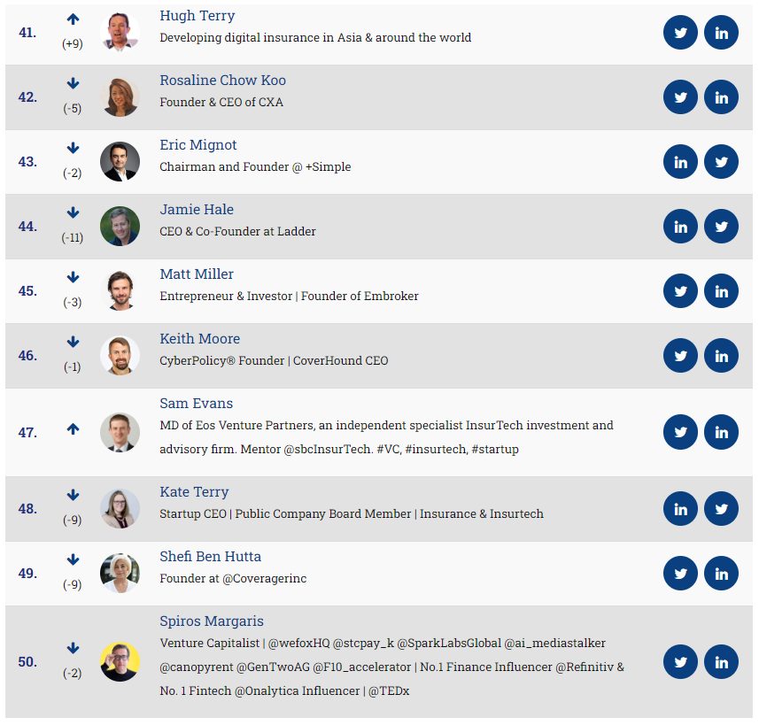Insurtechnews tweet media