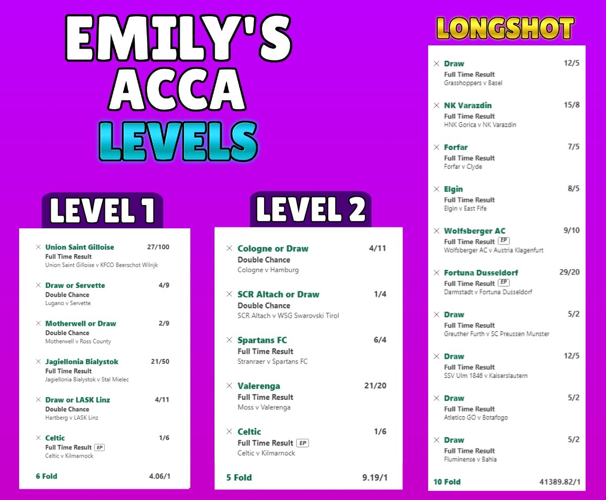WEEKEND ACCAS😍

I have won 609/1 and 311/1 accas in the last 2 weeks, let's smash it again!😜

SMASH LIKE ♥️ if you are jumping on!

You must turn my notifications on and drop me a follow to receive my tips🔔
