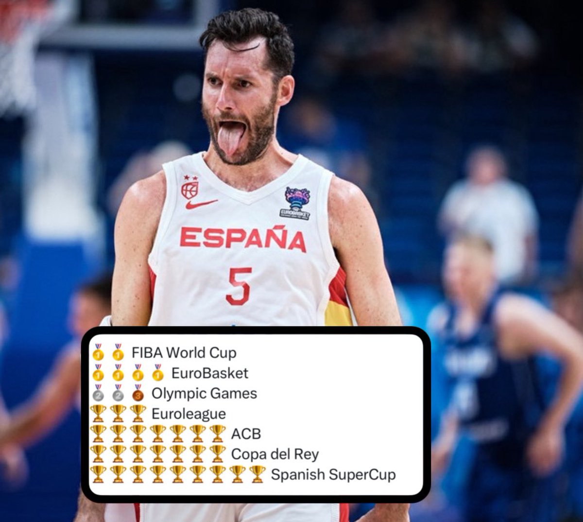 Rudy Fernández is retiring from the game of basketball 

One of the greatest international hoopers of all time 👏