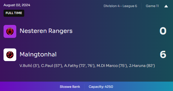 GAME 11 - We secure the 3 points on the road with a 6-0 victory against Nesteren Rangers at Slowse Bank! ⚫️🔴 #Footium