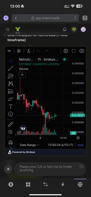 osvvj10's tweet photo. Intent Trade so good  AI works great 👌
@intent_trade

@gm_dot_ai https://t.co/2nmCg53lmz