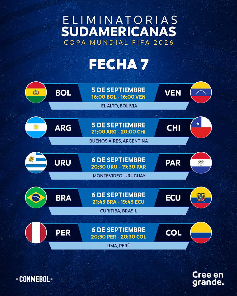CONMEBOL's tweet photo. ¡Vuelven las #EliminatoriasSudamericanas! Fixture confirmado para las Fechas 7 y 8 🗓️

Voltam as #EliminatóriasSulAmericanas! Calendário confirmado para as Rodadas 7 e 8 😍

#CreeEnGrande | #AcrediteSempre https://t.co/v4dhbo9nbU