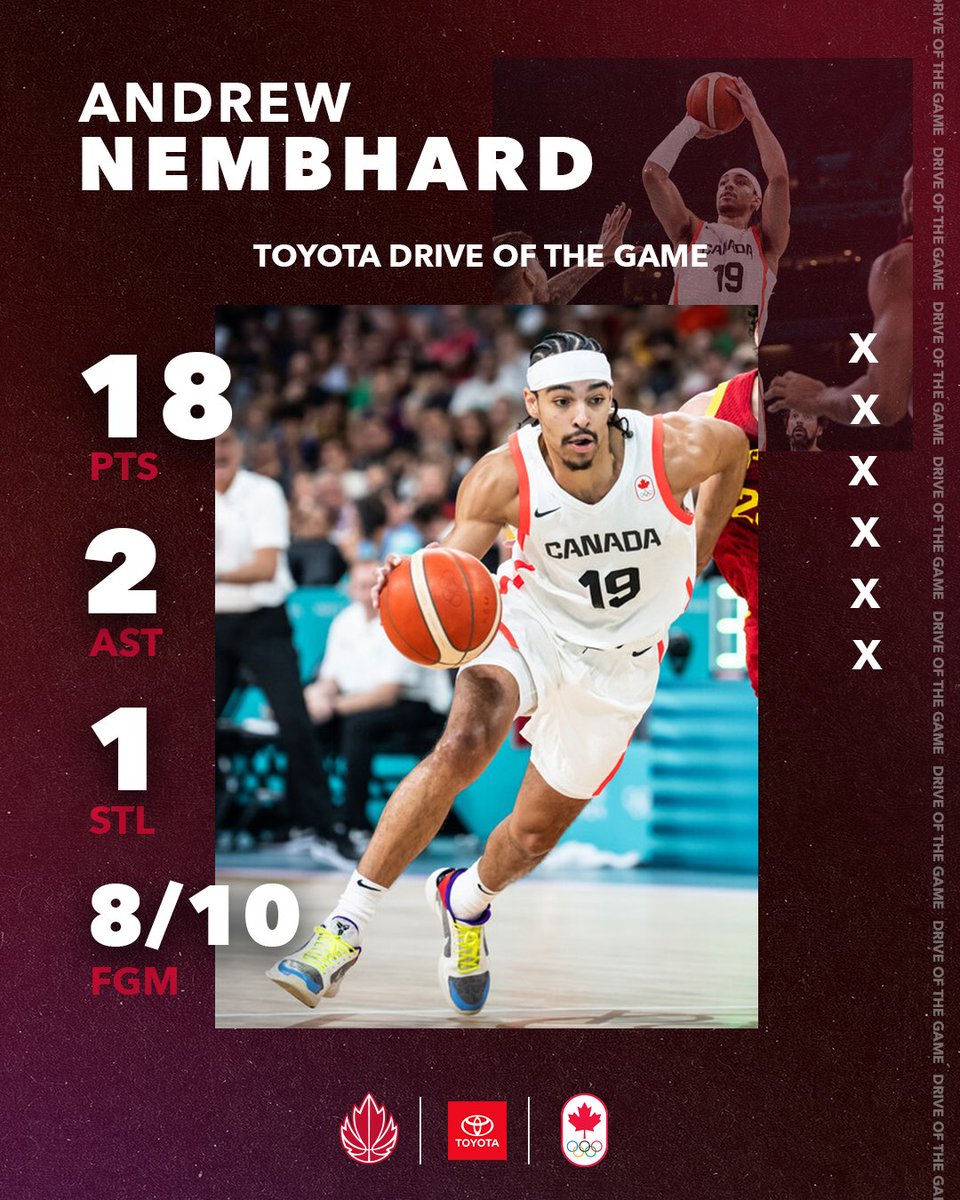 A breakout performance 👏 Une performance exceptionnelle

<a href="/AndrewNembhard/">Andrew Nembhard</a> scores 18 points,a personal best with the #SMNT, earns him <a href="/ToyotaCanada/">Toyota Canada</a> Drive of the Game Honours /Nembhard récolte 18 points, son record avec l’#ENSM, remporte les honneurs «Drive of the Game»

#Paris2024