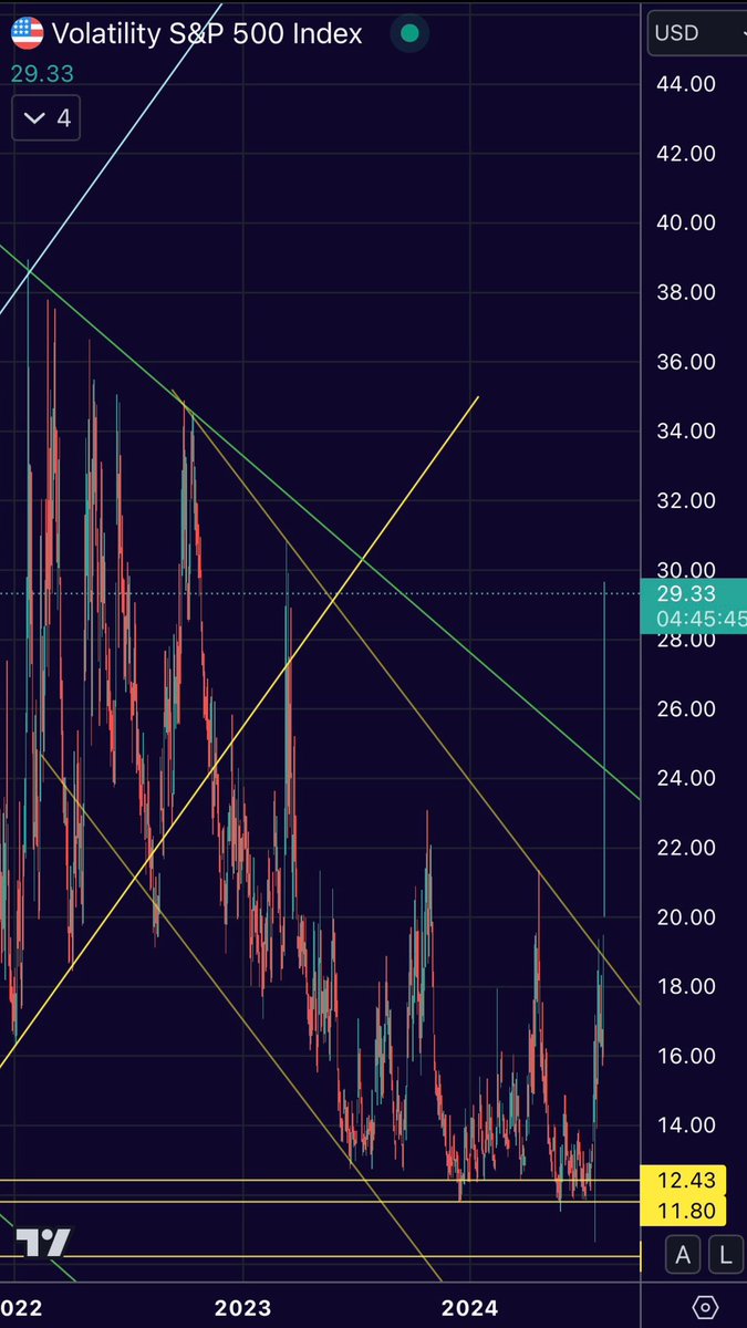 Clint O'Brien tweet media