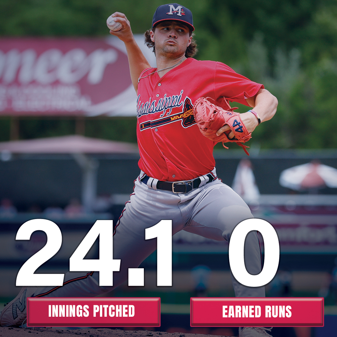 The <a href="/SouthernMissBSB/">Southern Miss Baseball</a> and <a href="/PRCC_Baseball/">Pearl River Baseball</a> product <a href="/landon_harper8/">Landon Harper</a> has the longest active scoreless streak in the Southern League: 24.1 IP over 11 games, 22 Ks, and 0 walks.