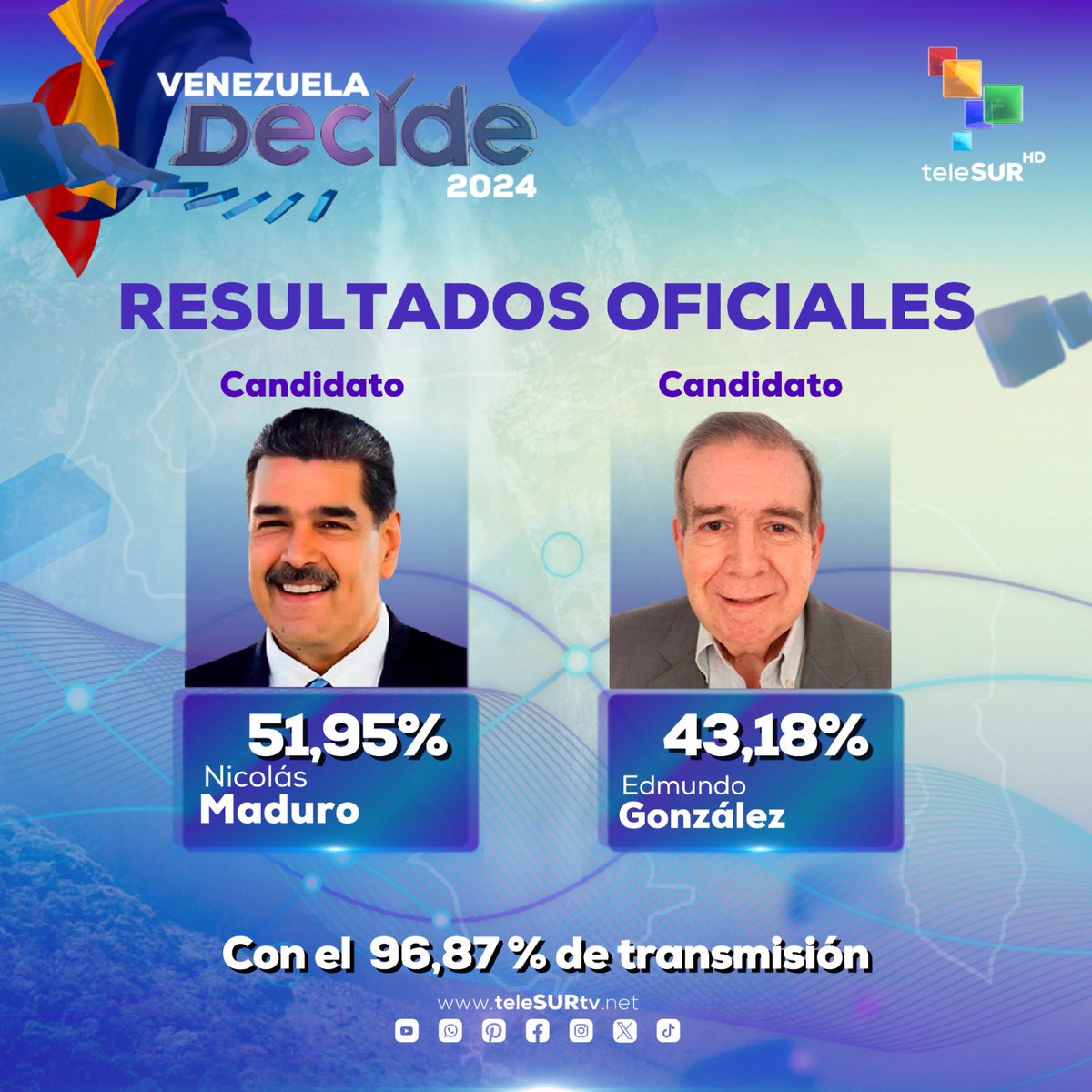 Venezuela. Segundo boletín del Consejo Nacional Electoral.