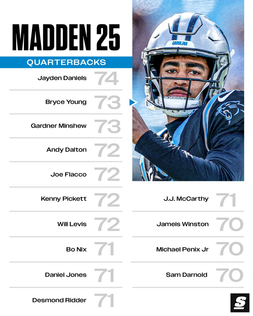 theScore tweet media