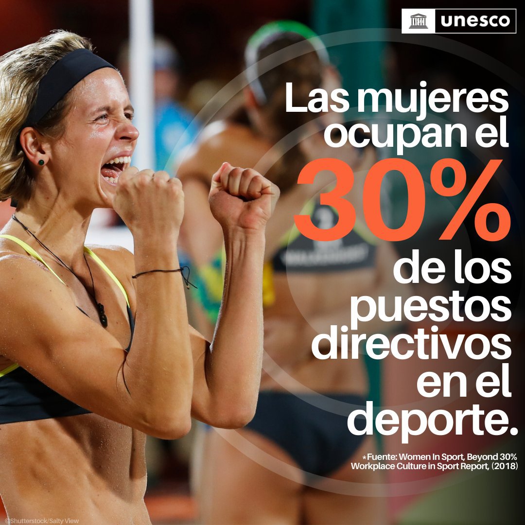¿Sabías que las mujeres en el deporte reciben solo el 4% de la cobertura de noticias?

Es hora de #CambiarLasReglas y darles la atención que merecen. 🏅✨

La <a href="/UNESCO_es/">UNESCO en español 🏛️#Educación #Ciencia #Cultura</a> defiende la cobertura equitativa de las atletas femeninas. Súmate compartiendo este llamado.