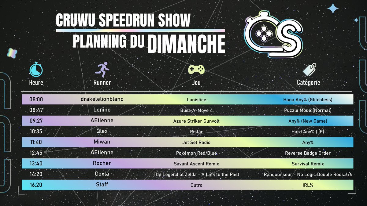📢 CrUwU Speedrun Show

Nitro Speedrun a le plaisir de vous annoncer que du 23 au 25 août nous organisons un marathon de speedrun animé par tout le staff &amp; le crUwU ! 🥳 

Durant 3 jours nous nous relaierons pour vous proposer d'incroyables runs avec plein d'incentives 👀