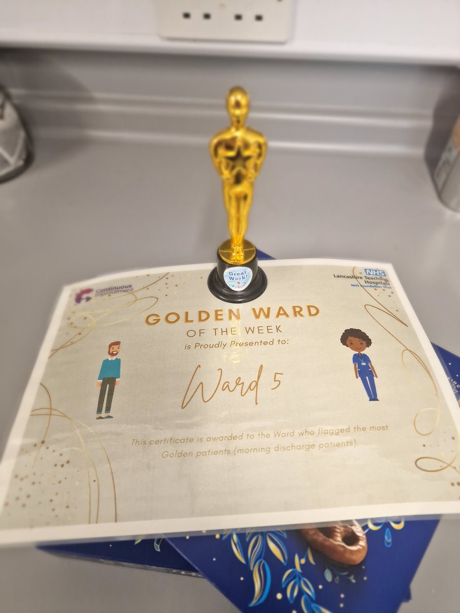 🌈 #HelloMyNameIs Hannah 🌡 (@hannahlkay) on Twitter photo A lovely award for <a href="/Ward5LTHTR/">Ward 5</a>.
Most patients flagged for the <a href="/DL_OPD_lthtr/">Discharge Lounge & Outpatients LTHTR</a> 💛
<a href="/rachel_sansbury/">Rachel Sansbury</a> <a href="/SisterScrappy/">Liz Midwinter</a> <a href="/TeamMatron/">Medicine Matron Team</a> <a href="/kelly_educator/">Kelly Fielding 💙</a> <a href="/LTHRecognition/">Recognition at LTHTR</a> <a href="/LancsHospitals/">Chorley & Royal Preston</a> A lovely award for <a href="/Ward5LTHTR/">Ward 5</a>.
Most patients flagged for the <a href="/DL_OPD_lthtr/">Discharge Lounge & Outpatients LTHTR</a> 💛
<a href="/rachel_sansbury/">Rachel Sansbury</a> <a href="/SisterScrappy/">Liz Midwinter</a> <a href="/TeamMatron/">Medicine Matron Team</a> <a href="/kelly_educator/">Kelly Fielding 💙</a> <a href="/LTHRecognition/">Recognition at LTHTR</a> <a href="/LancsHospitals/">Chorley & Royal Preston</a>