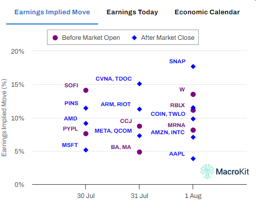 macrokit tweet media
