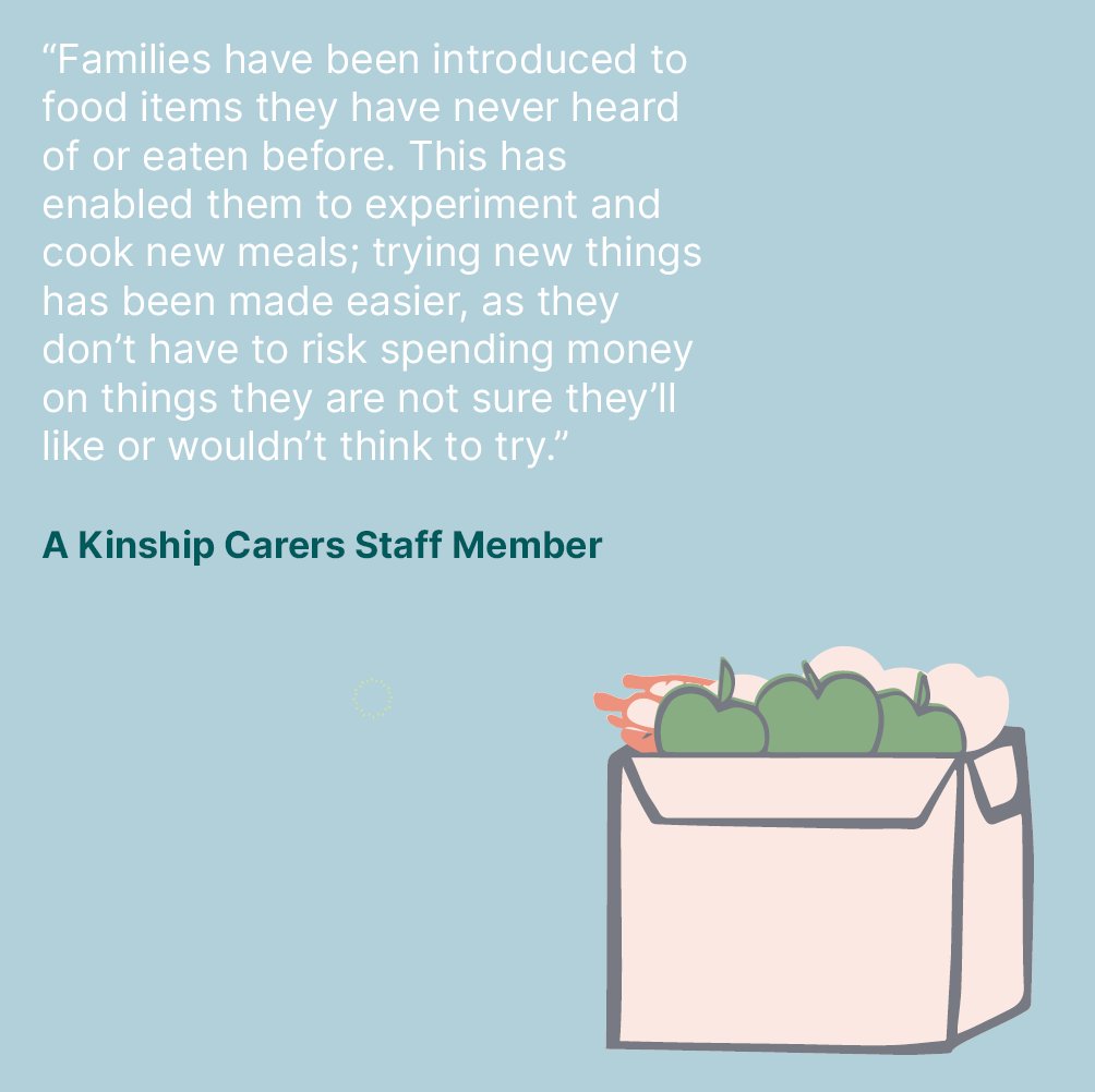 Feeding Liverpool (@feedinglpool) on Twitter photo Feeding Liverpool have been working with <a href="/KinshipLpool/">Kinship Carers</a> to support kinship families with access to fresh fruit & veg🍽️
Read this report to learn more about the difference this project has made to the group and how it has adressed their specific needs 👉feedingliverpool.org/publications/a… Feeding Liverpool have been working with <a href="/KinshipLpool/">Kinship Carers</a> to support kinship families with access to fresh fruit & veg🍽️
Read this report to learn more about the difference this project has made to the group and how it has adressed their specific needs 👉feedingliverpool.org/publications/a…