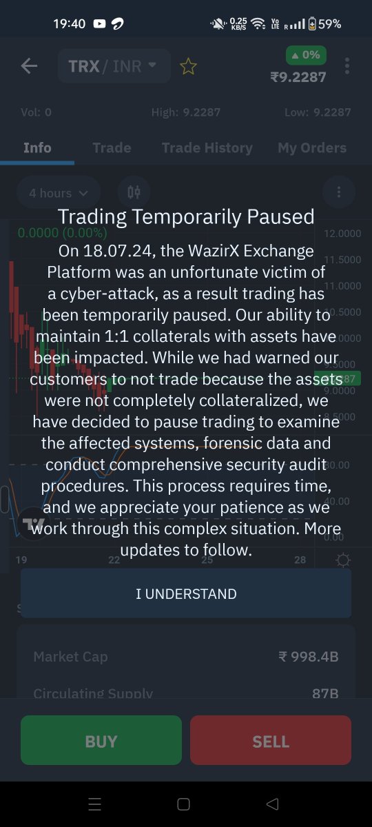 might_surong's tweet photo. @WazirXIndia I understand you got hacked atleast let the price movement be shown on wazirx, every thing has come to a halt, not sure once you come back online will the money we as Indians invested will be accurate as per other exchanges. Been an avid member since 2014 be Candid&amp; transperant https://t.co/QA39UItcez