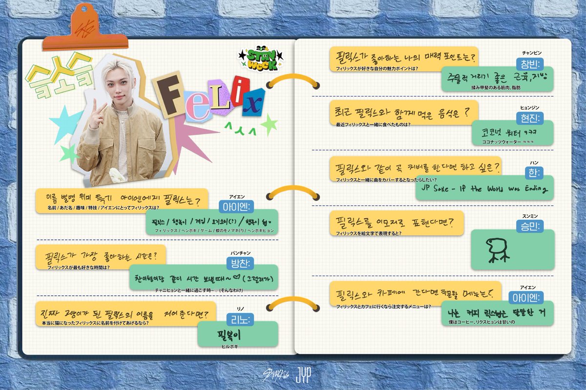 2024 STAYweeK] ^ㅅ^ スキズが紹介するスキズ💚 #ハン #HAN