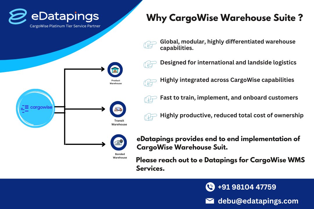 edatapings's tweet photo. Revolutionize warehousing with CargoWise: efficiency, optimization, and visibility. #Logistics #WarehouseManagement #CargoWise ##innovative#logistics #Cargo #Service #customized #ProjectManagement #project #operations #Service #innovative #innovations https://t.co/i6Iy0Z11vV