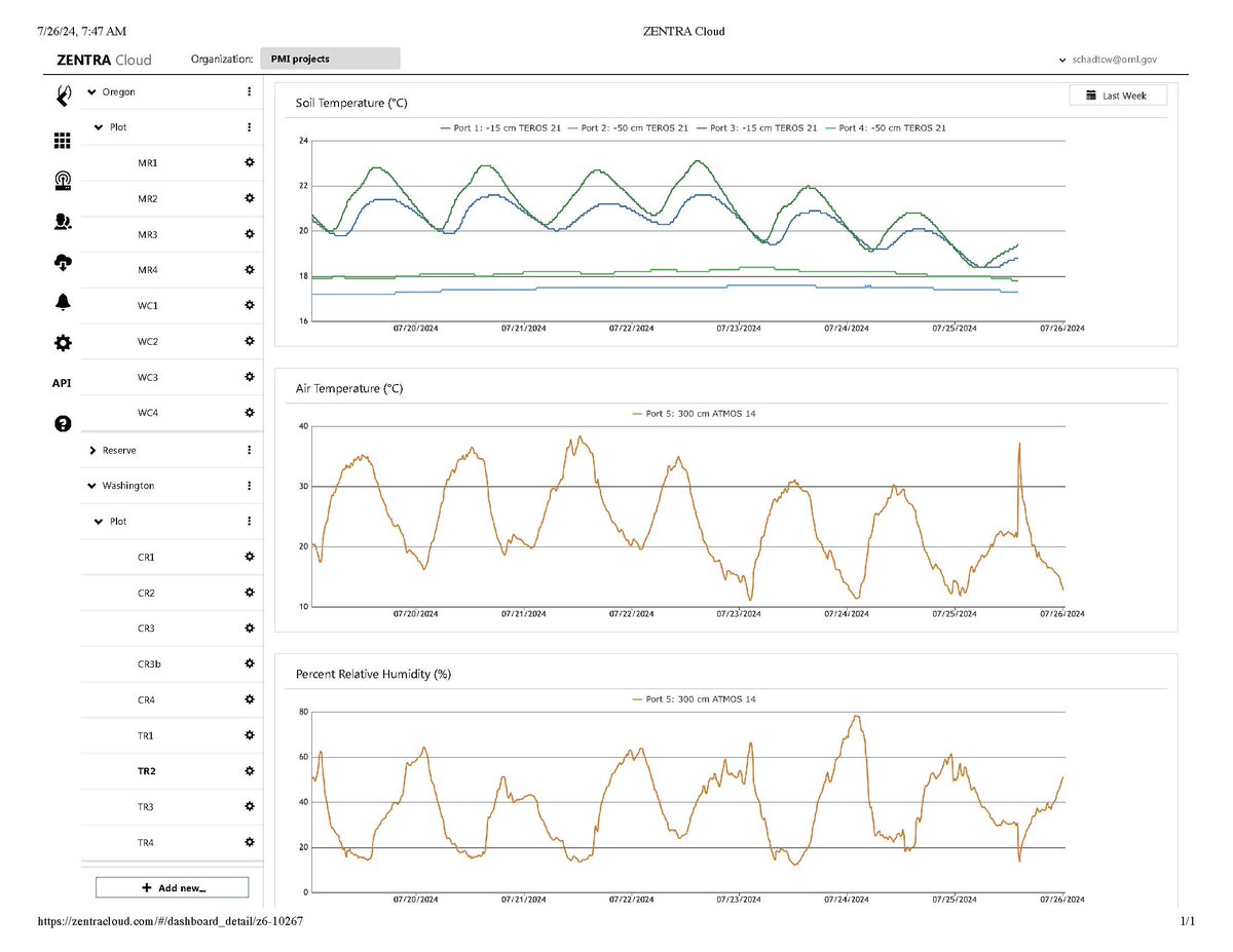 Chris Schadt tweet media