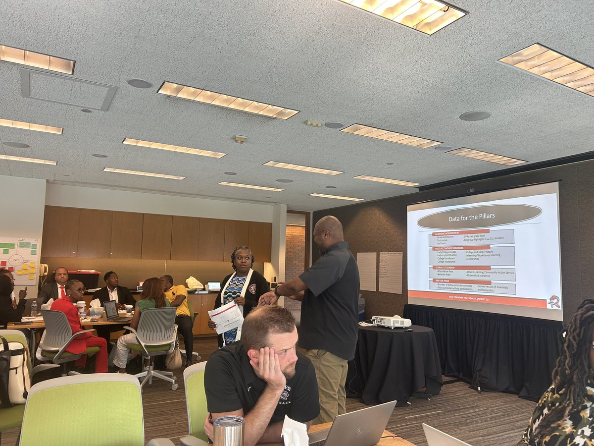 Final Day of Admin Retreat, Co-Principals leading us in a discussion on goals and focus for the year…
#richinstudentsuccess