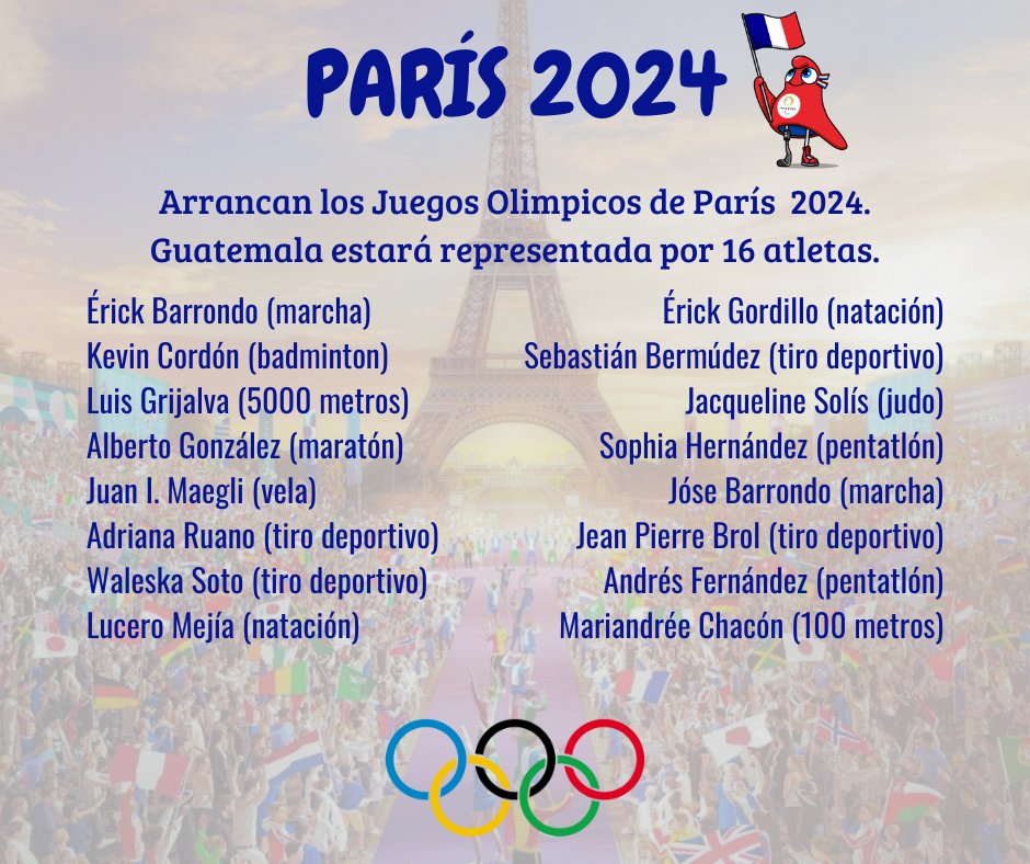 🤩 ¡Se llegó el día! 🇫🇷

La justa multidisciplinaria deportiva más importante del planeta da el banderazo de salida este viernes y Guatemala 🇬🇹 dice presente.

#Paris2024