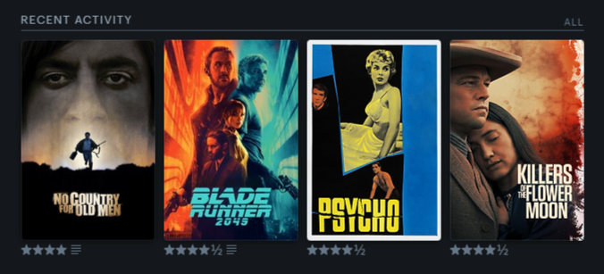 calzeealt's tweet photo. @letterboxd peak cinema https://t.co/GTjNzkaYTD