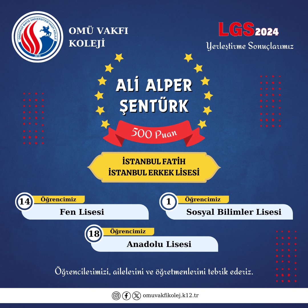 Ali Alper Şentürk, 500 Puan ile İstanbul Fatih / İstanbul Erkek Lisesi,
14 öğrencimiz Fen Lisesi,
1 öğrencimiz Sosyal Bilimler Lisesi,
18 öğrencimiz Anadolu Lisesine merkezi yerleştirme ile yerleşmiştir.

Öğrencilerimizi, ailelerini ve öğretmenlerini tebrik ederiz.

#lgs2024