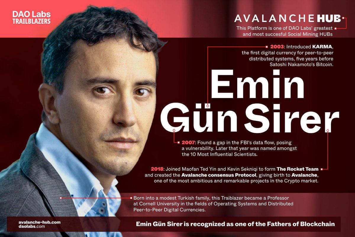 TheDAOLabs's tweet photo. Crypto Trailblazers Vol. 2
Introducing Emin Gün Sirer🔺(@el33th4xor), Founder and CEO @avalabs, creator of @avax, to highlight his contributions to #Blockchain Technology