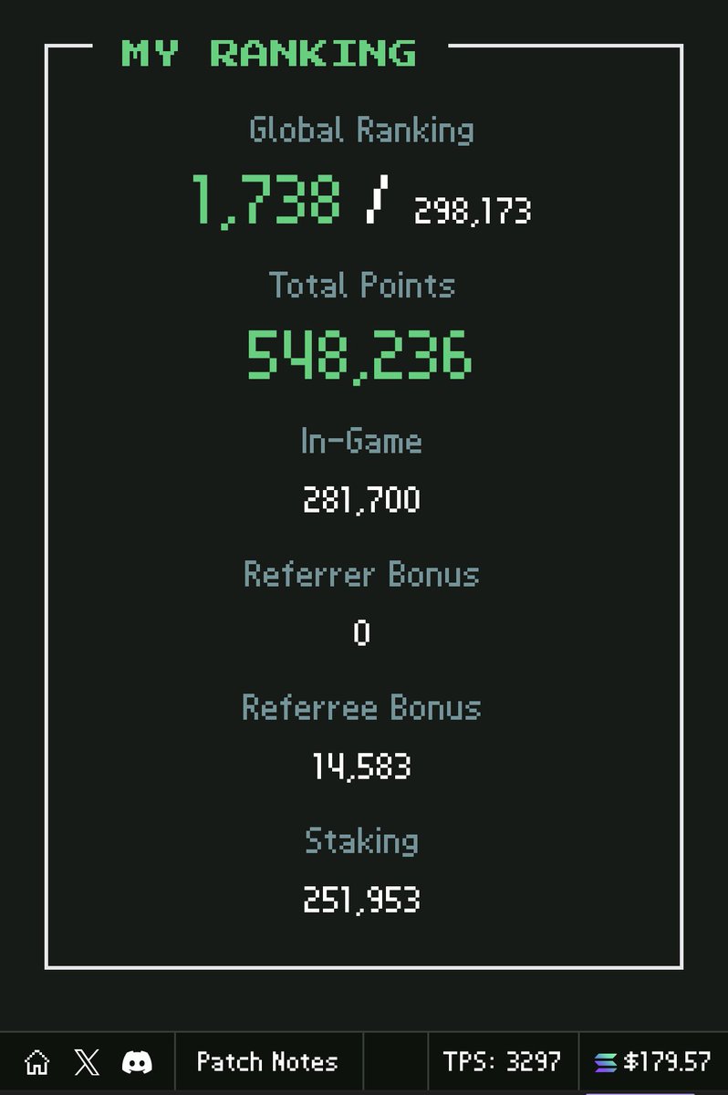 meta_posi's tweet image. 最近Backwoodsの難易度上がってましたがやっとクリアできたPOW🔥🔥🔥

しかも空手チョップみたいな武器も出現😂

やっぱり今のところ一番オモロいゲーム🔥🔥🔥
いよいよエアドロの情報も出てきました😆
ぜひ一緒にやりましょう🚀🚀🚀🚀🚀

▶️招待コード: gororian

@TheBackwoodsSol