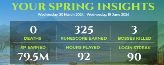 ReverseStar_'s tweet photo. I play both rs3 and os and I'm good at neither of them https://t.co/cGE8v8Bx2E