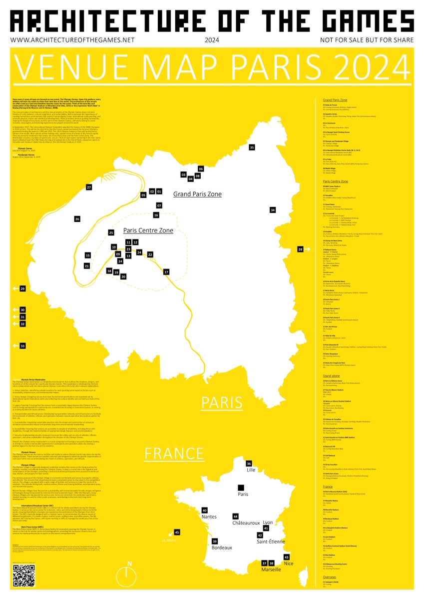 Arch. of the Games tweet media