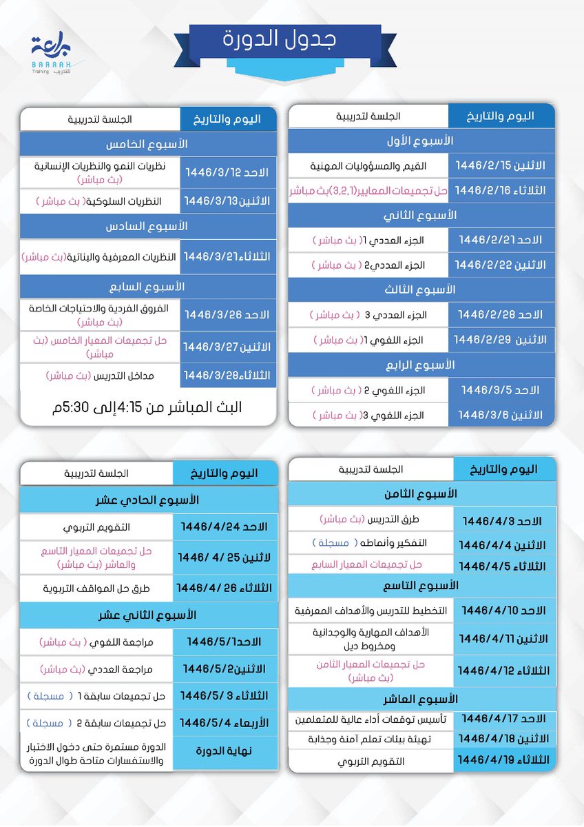 منصة براعة tweet media