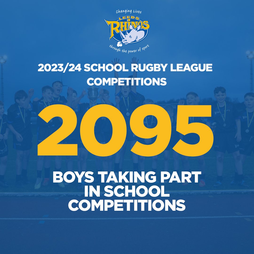 Leeds Rhinos Foundation tweet media