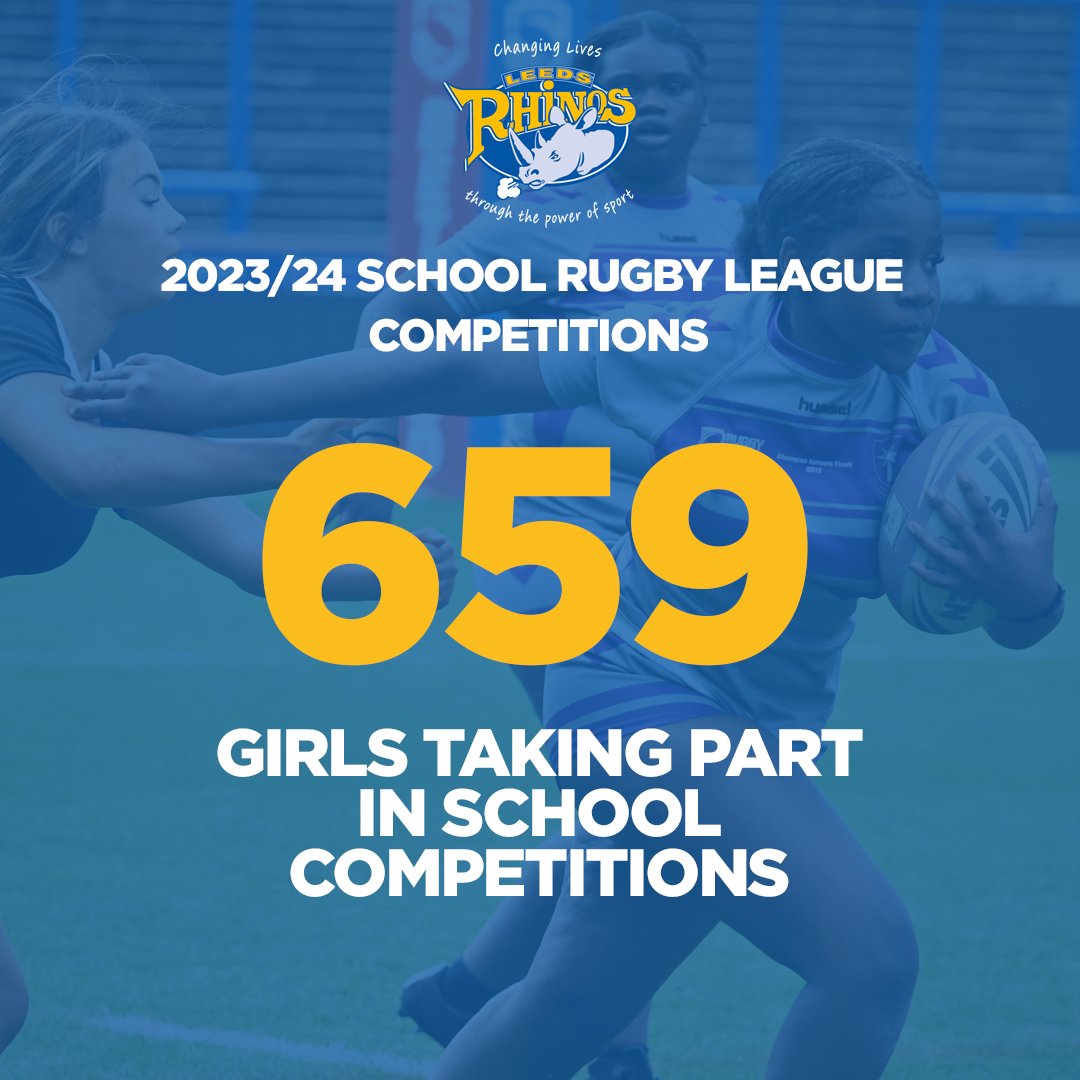 Leeds Rhinos Foundation tweet media