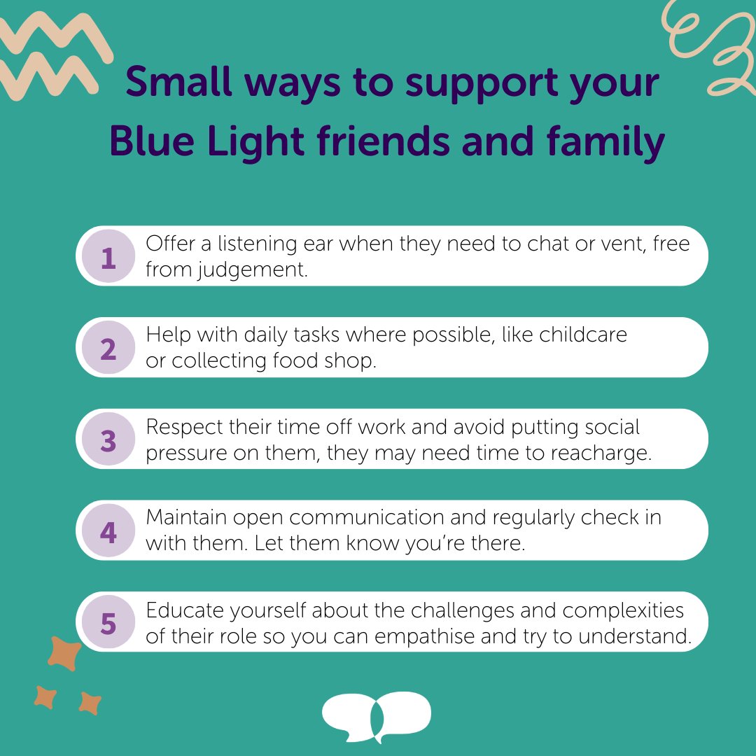 BlueLightTGTHR's tweet photo. Support your blue light friends and family.  If you or your loved ones need support or wellbeing information, visit https://t.co/Cmb0VNcNZ1. Together, we can make a difference. 💙 #BlueLightFamily #WellbeingMatters https://t.co/4t0cFkUTRA