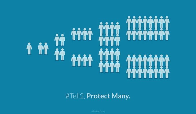 bhamts's tweet image. If you've been targeted by a scam others will have been. #Tell2 and spread the word to friends, family and neighbours. #ScamSmart #ScamAware